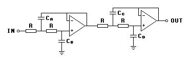 4th order Linkwitz Lowpass