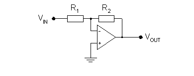 Inverting Operation Amplifier