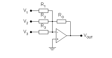 Addition with Operation Amplifier