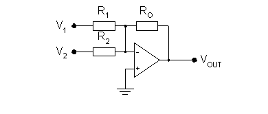 Addition with Operation Amplifier