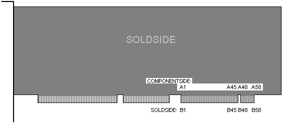 58 PIN EDGE CONNECTOR MALE