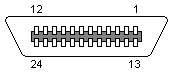 24 PIN CENTRONICS FEMALE