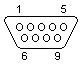 9 PIN D-SUB MALE