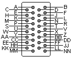 34 PIN M/34 FEMALE