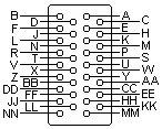 34 PIN M/34 MALE
