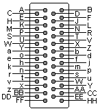 50 PIN M/50 FEMALE