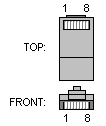 RJ45 FEMALE CONNECTOR