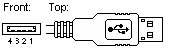 USB A