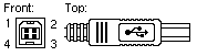 USB B