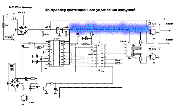 Cxema