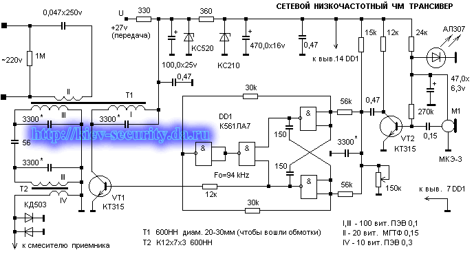 ris-2