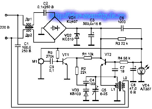   M    1-30 