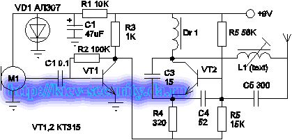   27 MHz